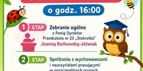 SPOTKANIE Z RODZICAMI